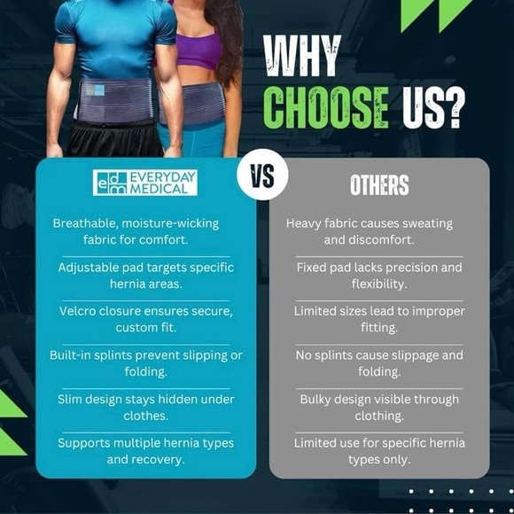 🆕Adult | Umbilical Hernia Belt - Picture 3 of 15